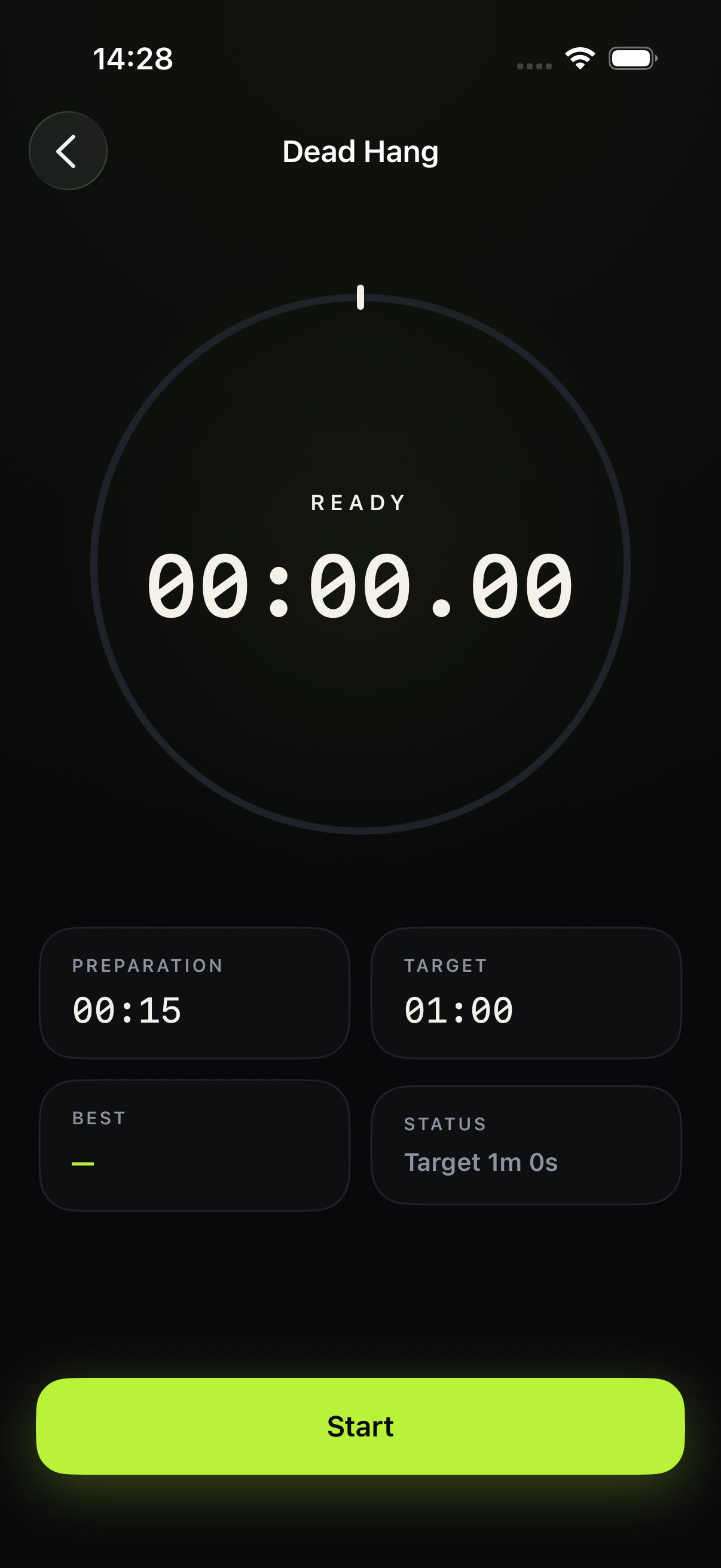Stepwave session screen — counting through the pre-countdown before the stopwatch starts